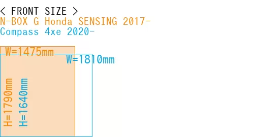 #N-BOX G Honda SENSING 2017- + Compass 4xe 2020-